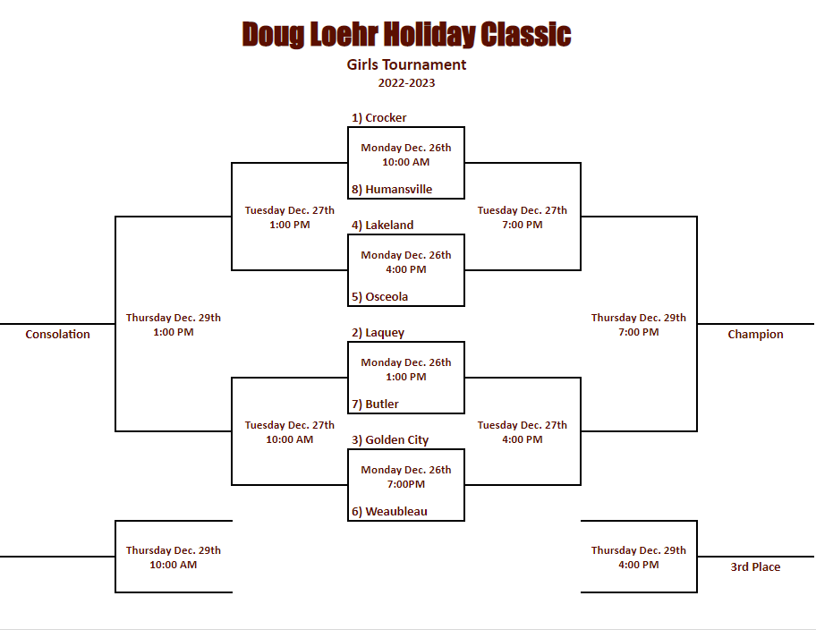 Live Feed Weaubleau RIII School District