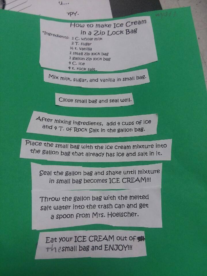 The classes final ice cream recipes