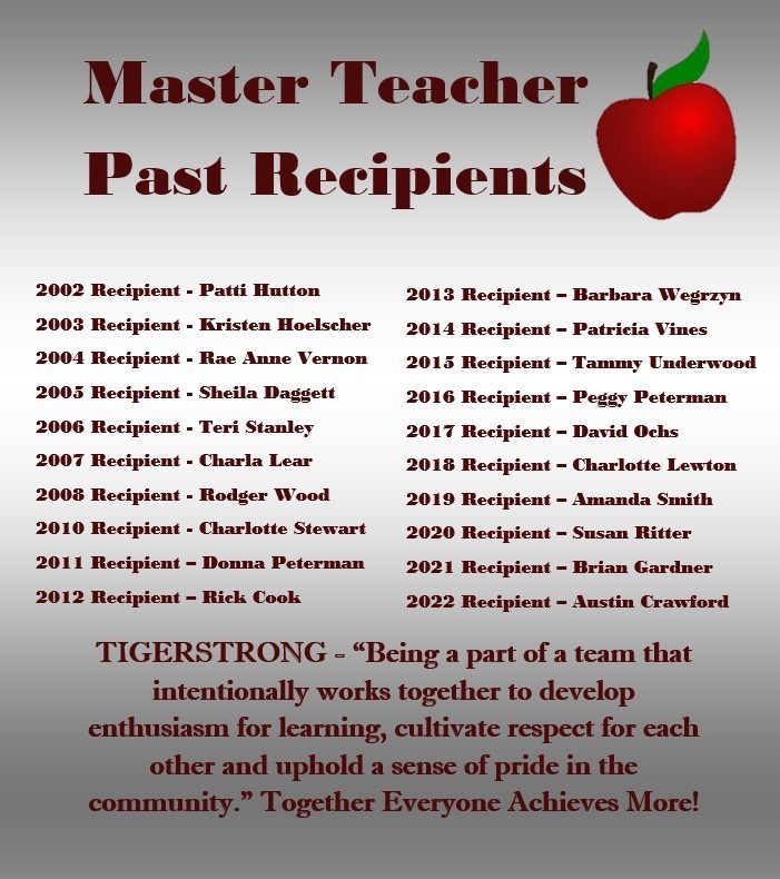 Master Teacher 2